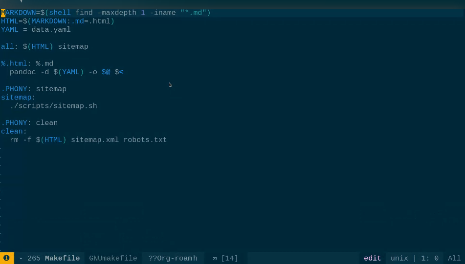 io vulgo e tu? C.I.R.C.E.